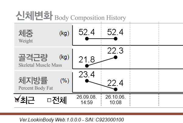 이재아 인바디변화.png