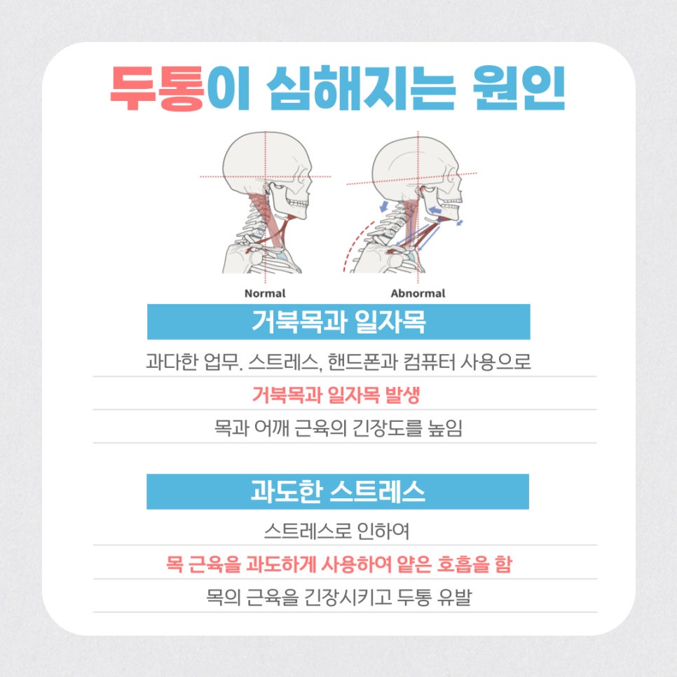 대전 두통치료