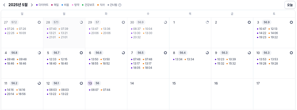 생활 습관은 매일 매일 3개월이상 관리해야 만들어집니다.