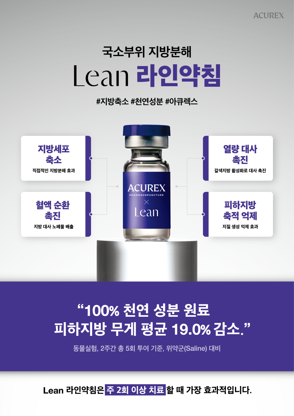 #라인약침 #린다이어트 #지방분해
