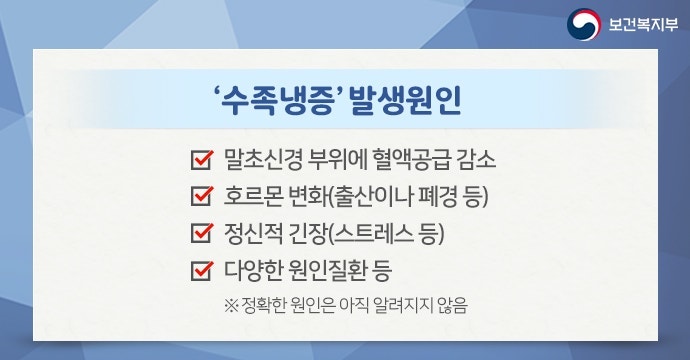 출처 : 보건복지부