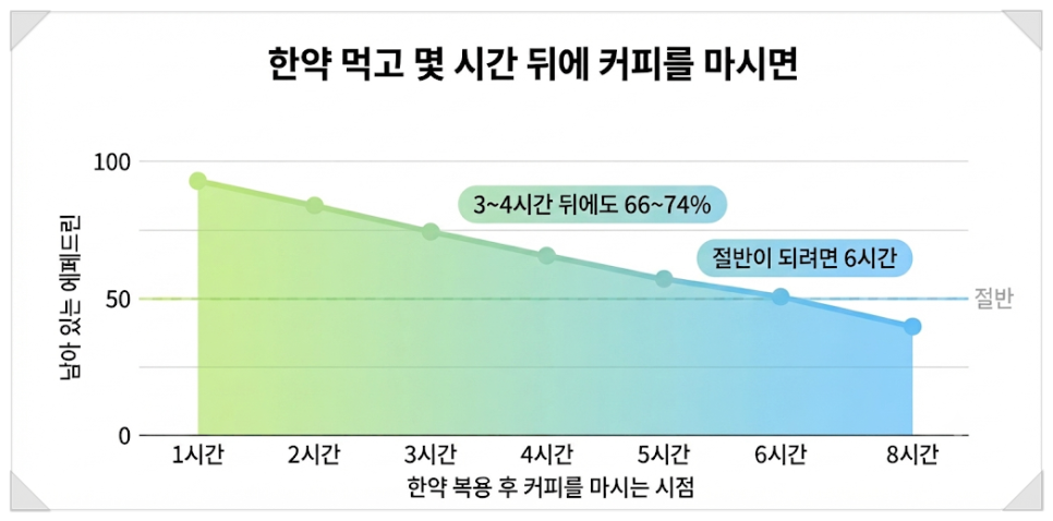 이미지 ai 변환