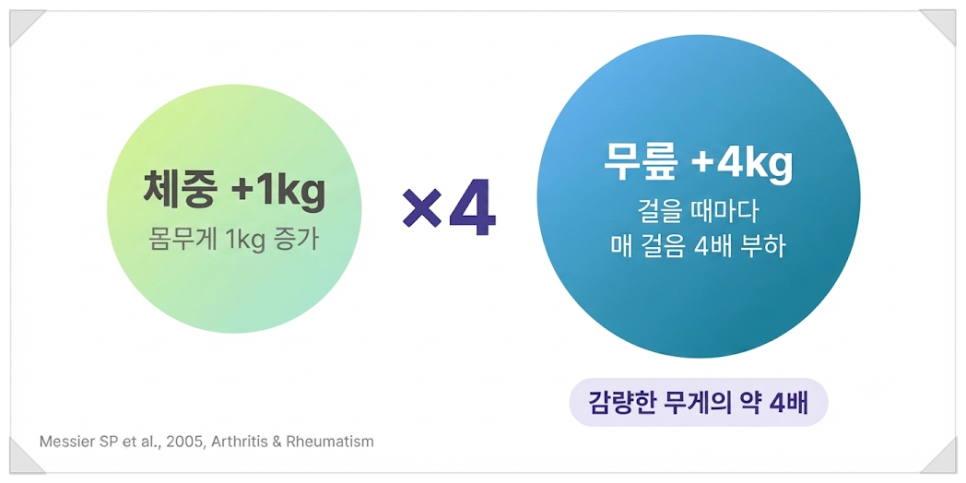 이미지 ai 변환