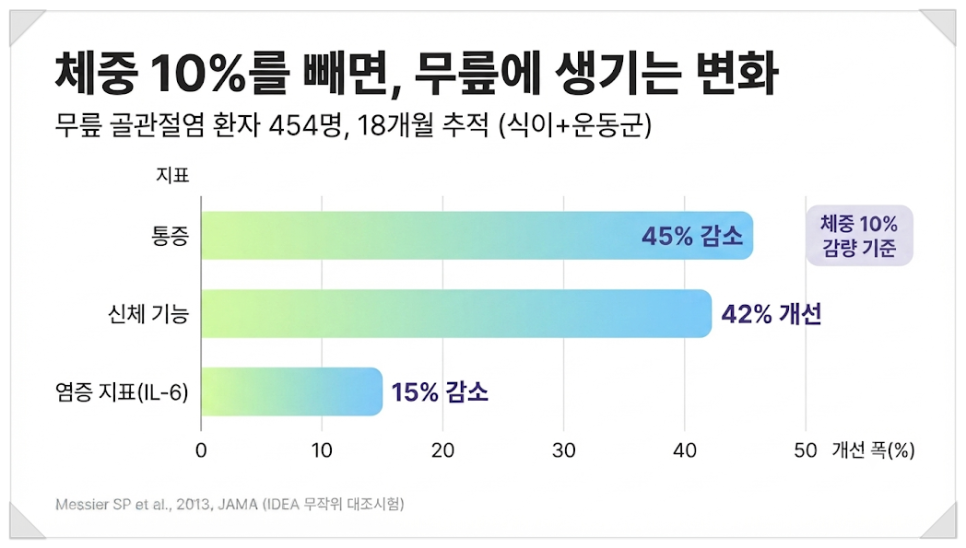 이미지 ai 변환