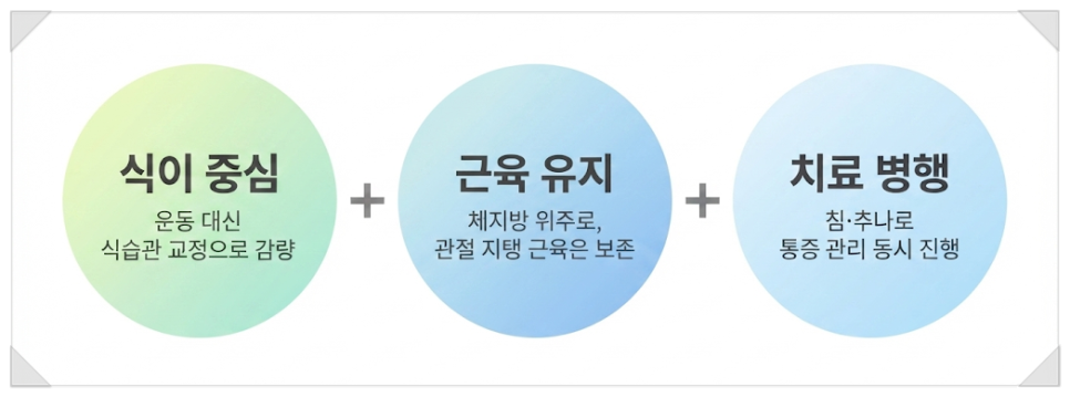 이미지 ai 변환