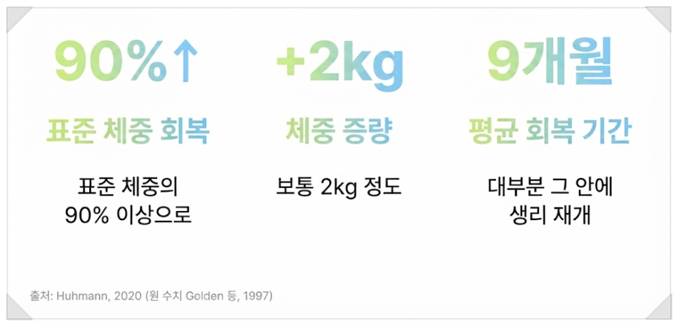 이미지 ai 변환