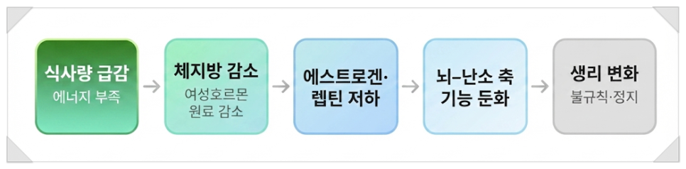 이미지 ai 변환