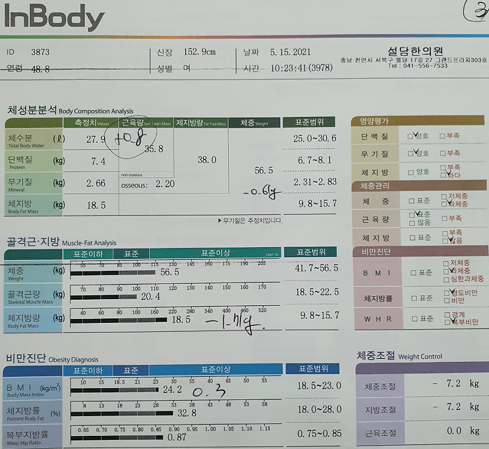 다이어트 2주차