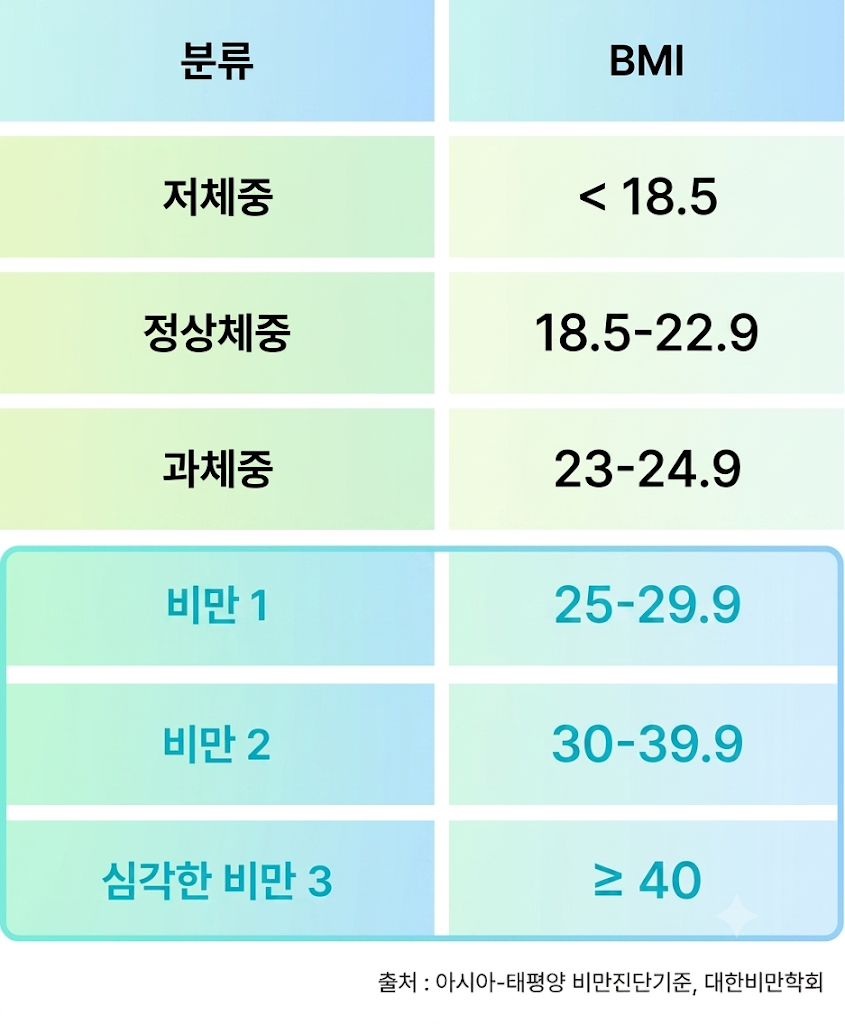 이미지 ai 변환