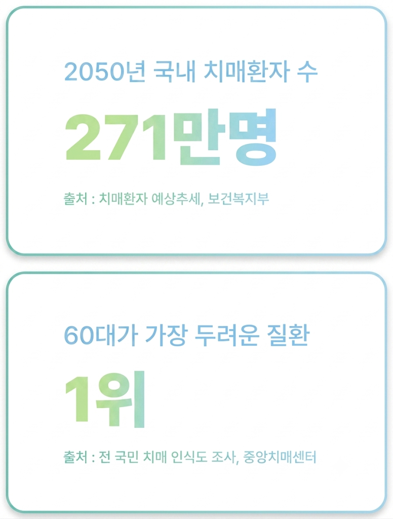 이미지 ai 변환