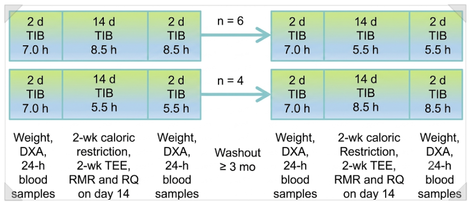 Ann Intern Med . 2010 Oct 5;153(7):435-41. doi: 10.7326/0003-4819-153-7-201010050-00006. 이미지 ai 변환