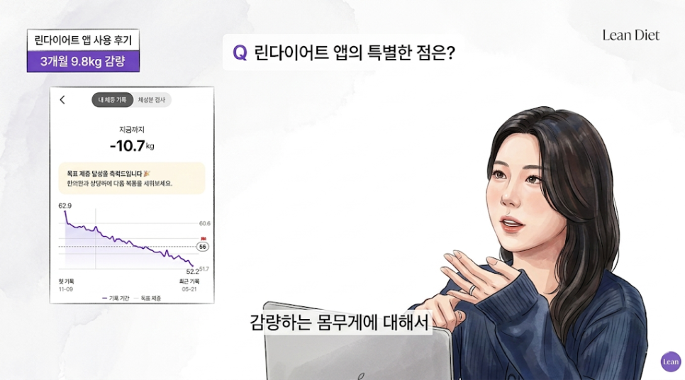 린다이어트 앱 사용 후기. ©공식 유튜브 이미지 ai 변환