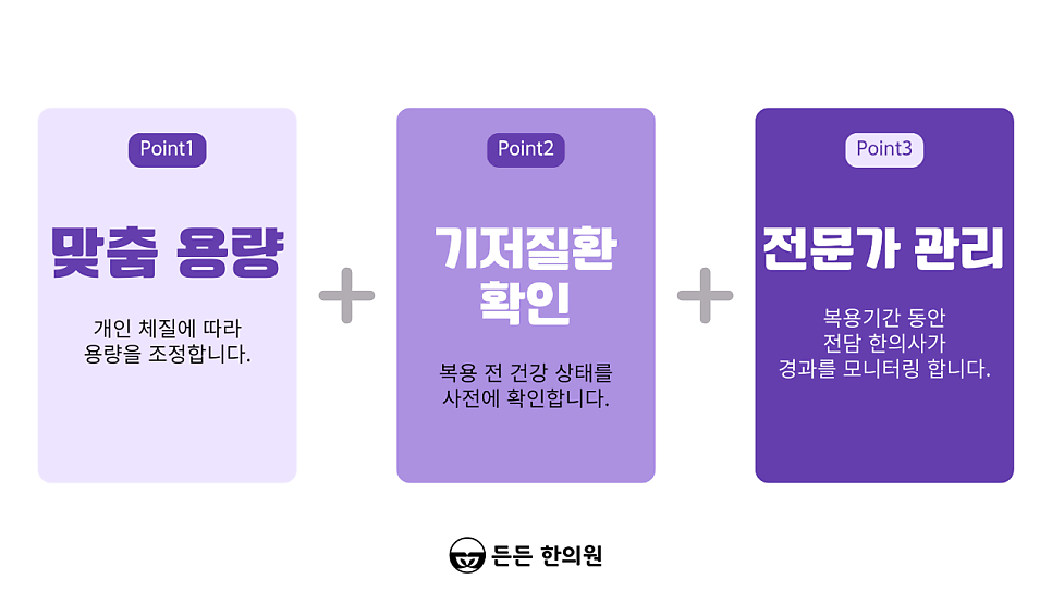울산다이어트한약은 전담 한의사가 직접 처방합니다