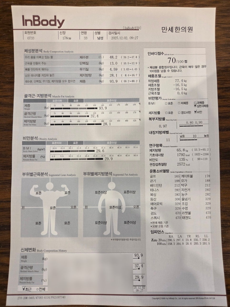 다이어트 처음 시작할때 인바디 몸상태.