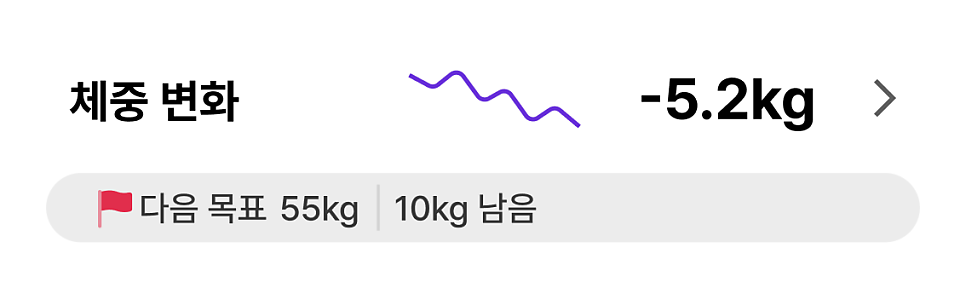 ©린다이어트