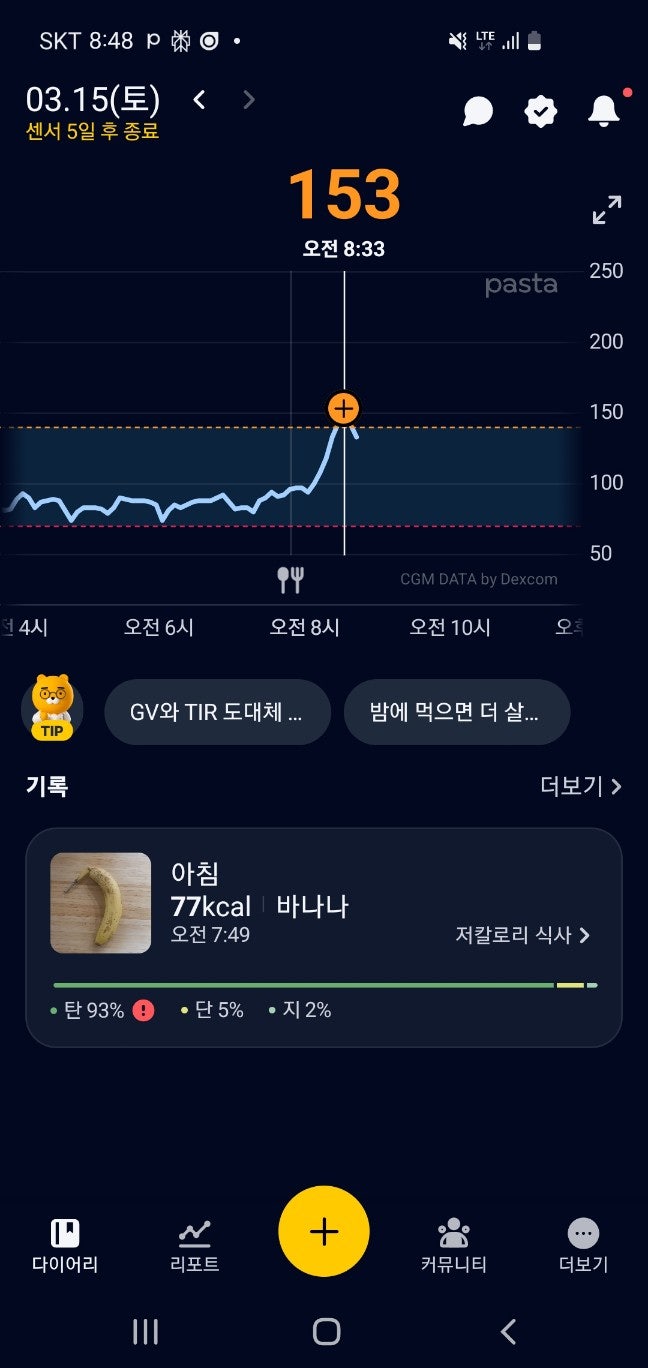 아침 공복에 바나나 하나 먹고 혈당의 변화를 실험해 보았는데, 혈당 스파이크 오더라고요.