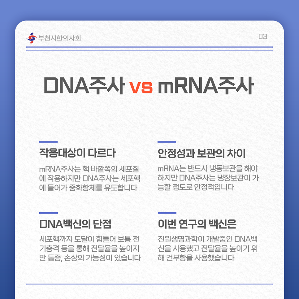 코로나 DNA백신 부항