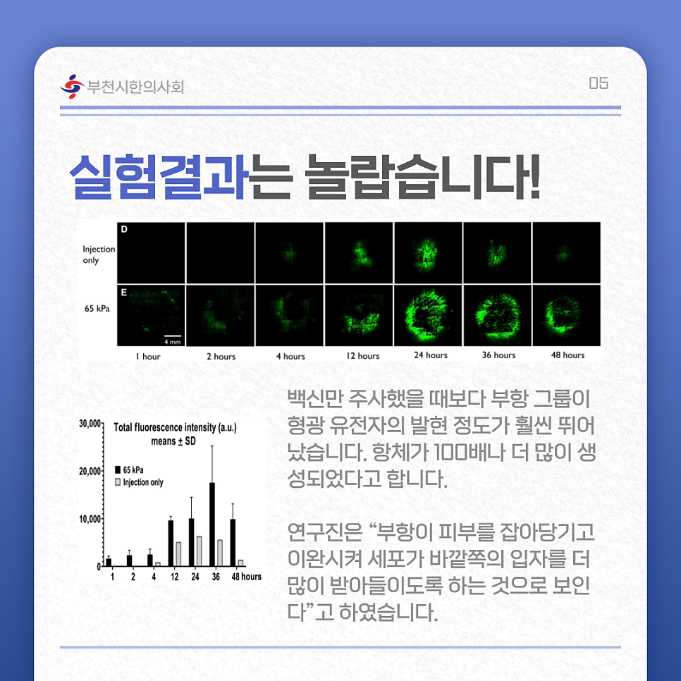 부천역 도곡한의원