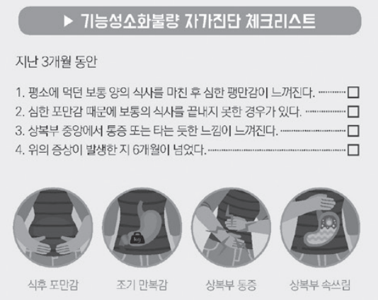 한의임상진료지침 - 기능성 소화불량
