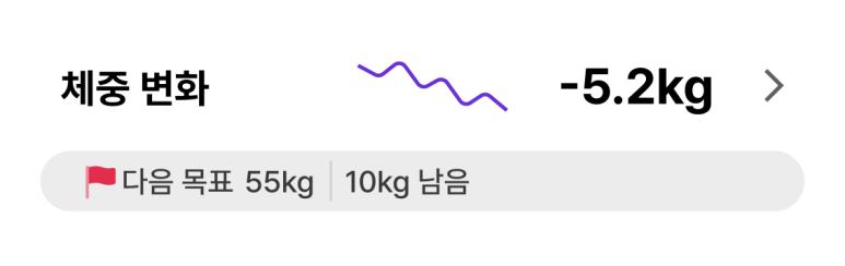 ©린다이어트