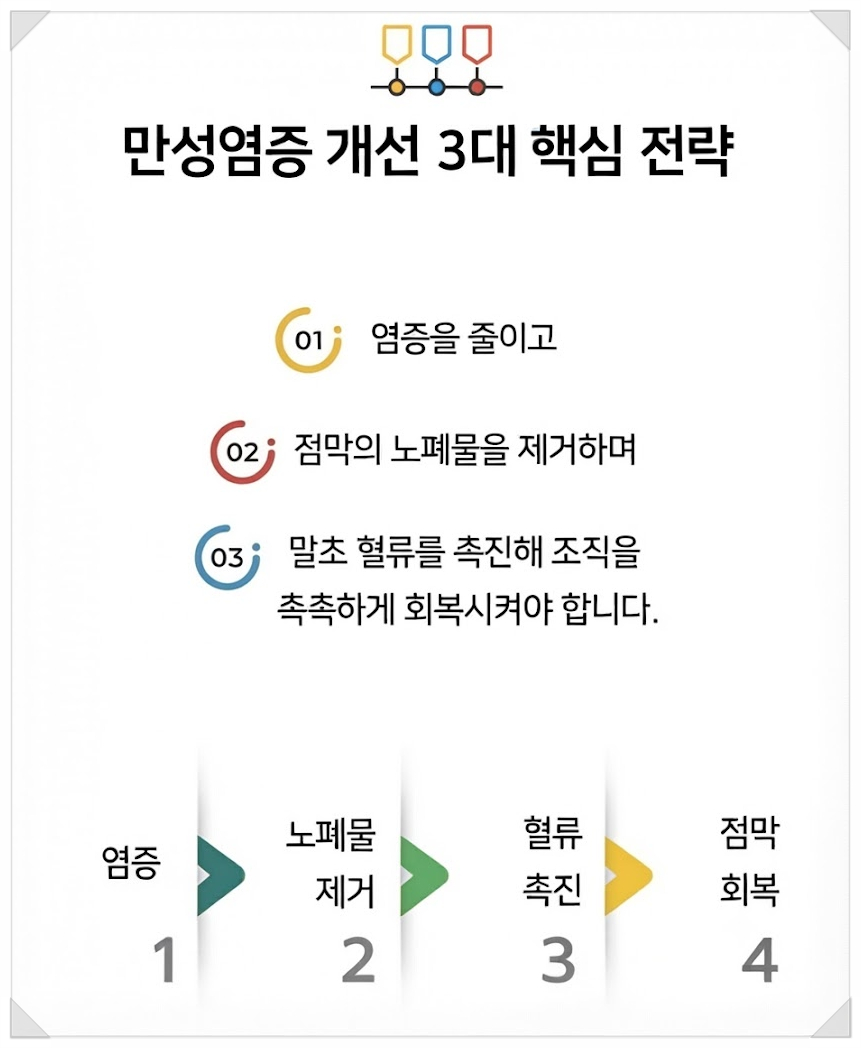 이미지 ai 변환