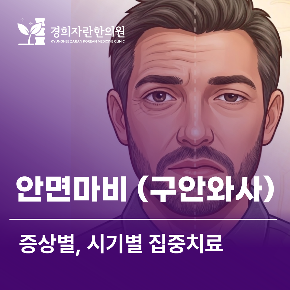 입술이 쳐진 왼쪽이 마비가 온 쪽이며, 다행히 이마주름이 안만들어지기에 구안와사의 가능성이 있습니다.