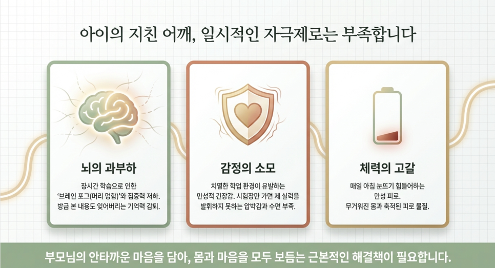 바른부부한의원 대전점 수험생 보약 <총명공진단>