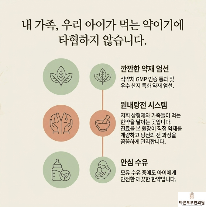 바른부부한의원 대전점: 산후 클리닉 / 산후보약