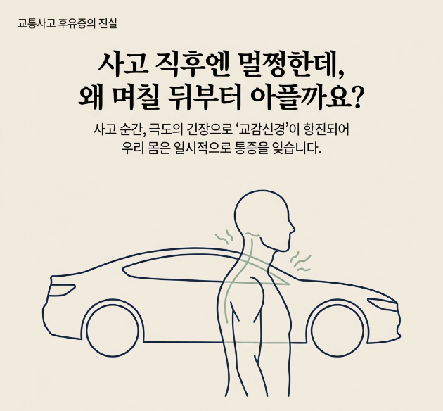 바른부부한의원 대전점- 교통사고 클리닉