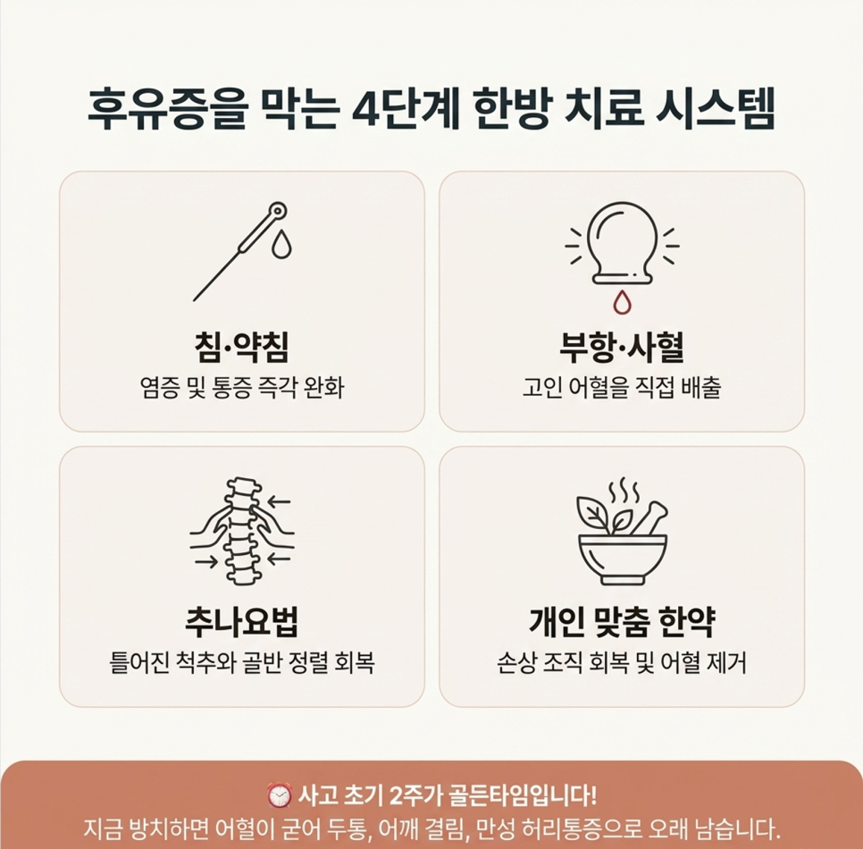 바른부부한의원 대전점: 교통사고 클리닉