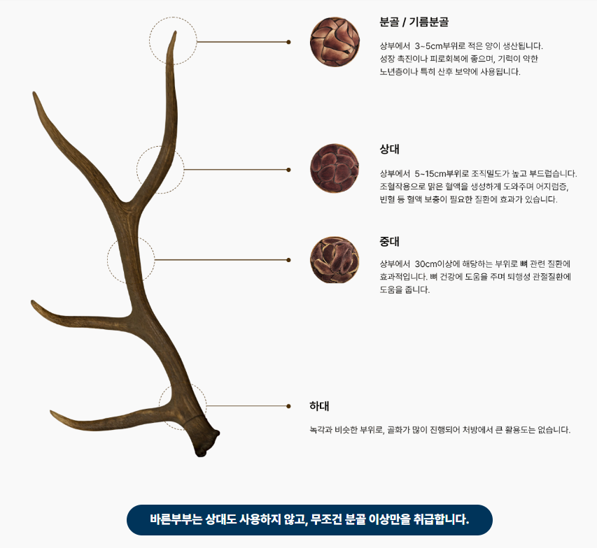 바른부부한의원 통합 홈페이지 中