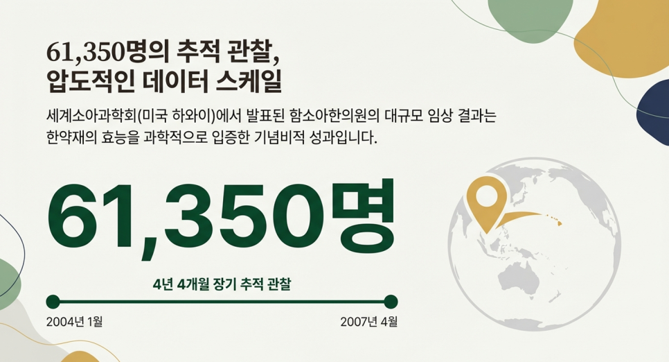 바른부부한의원 대전점: 함소아한의원 대규모 임상 결과- 녹용의 효과