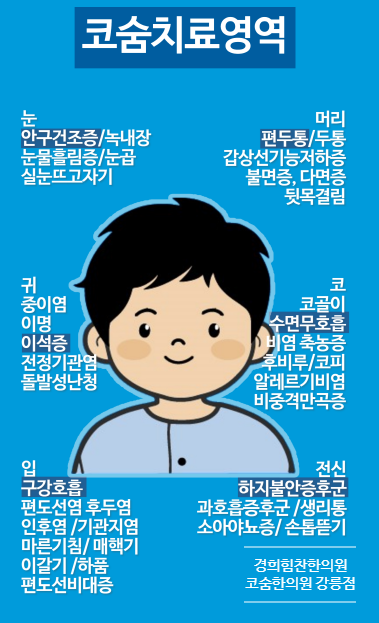 ※코숨치료로 치료 가능한 질환들