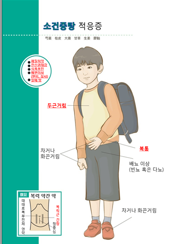 출처: https://m.blog.naver.com/kdbherb/221176369627?view=img_2