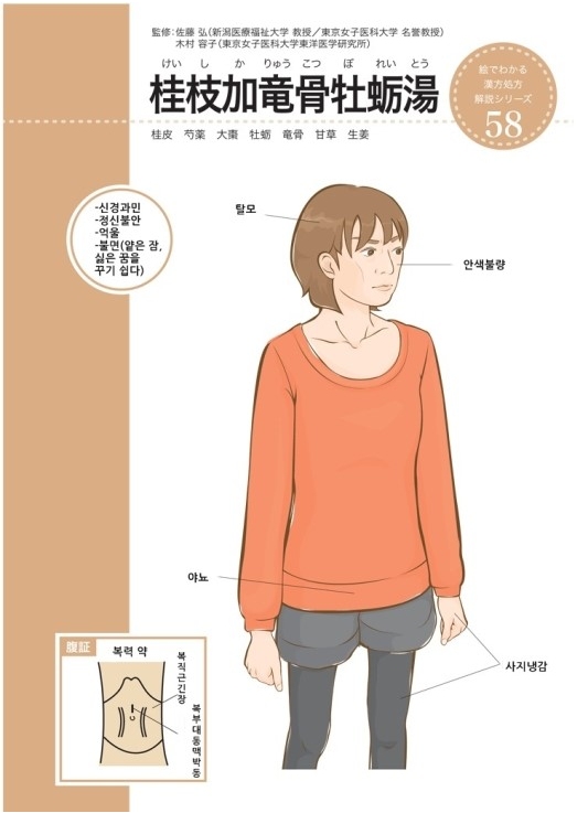 출처: https://m.blog.naver.com/PostView.naver?isHttpsRedirect=true&blogId=jeongmed&logNo=220906627754