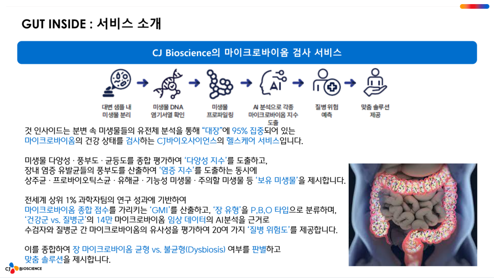 것인사이드 장내 마이크로바이옴 건강상태 검사 - 분당 쏘굳한의원