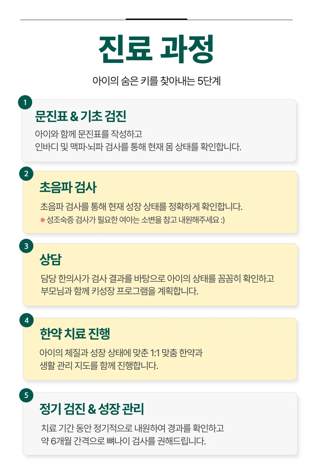 양주 옥정 한의원 - 진료과목 3.jpg