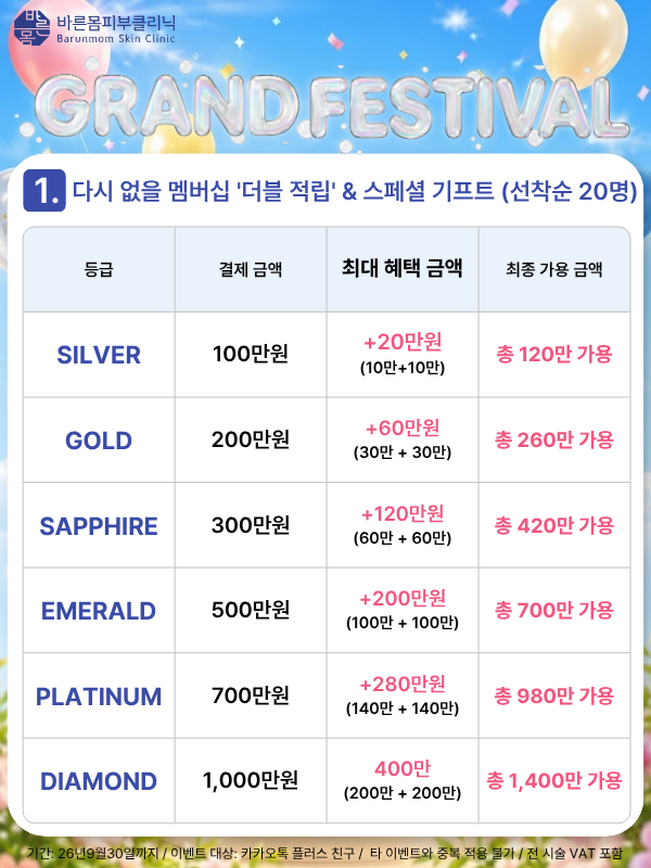 1주년 게릴라.png