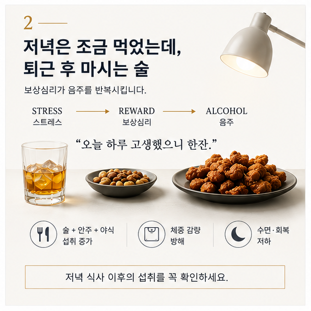 03_afterwork_alcohol_reward.png